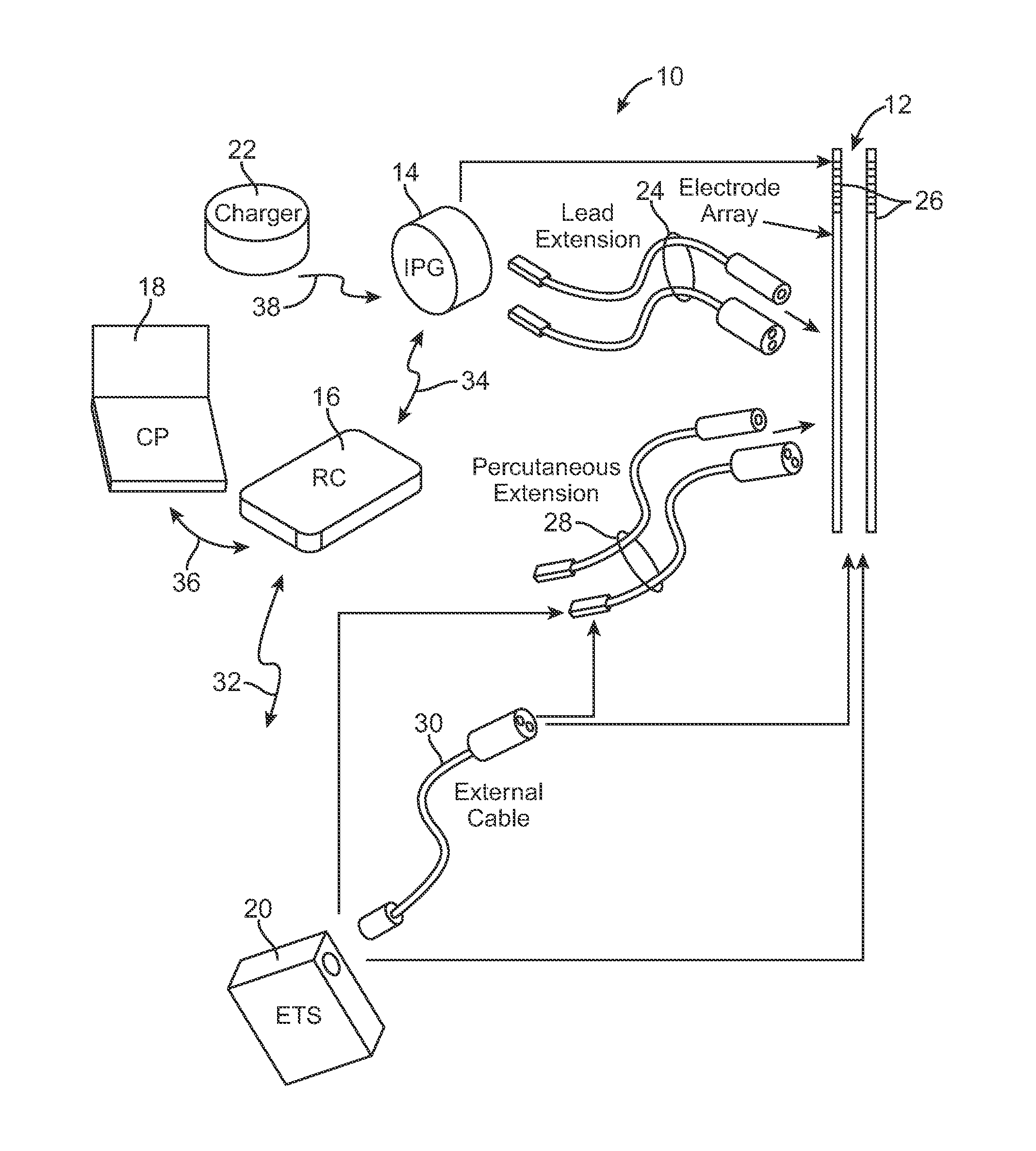 Method and device for acquiring physiological data during tissue stimulation procedure