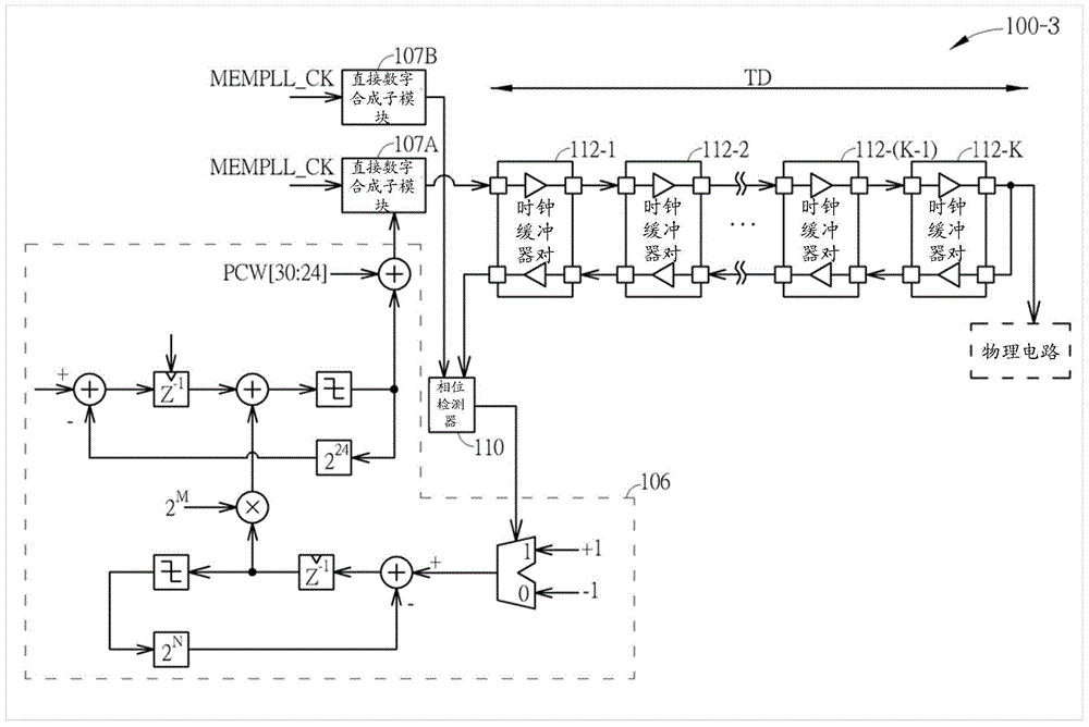 Method for performing memory interface control of an electronic device, and associated apparatus