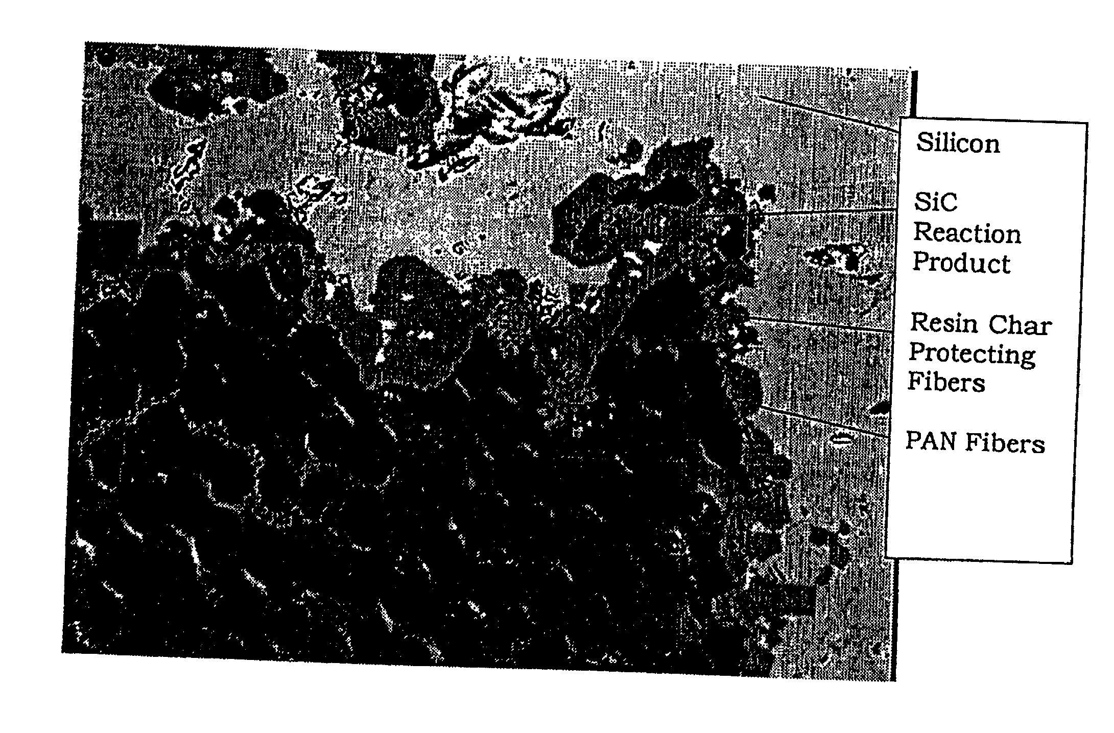 Melt-infiltrated pitch-pan preforms