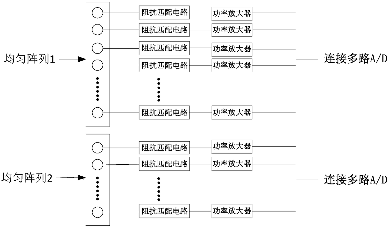 Underwater DOA estimation based on noncircular signal and adjustable-included-angle array and device thereof