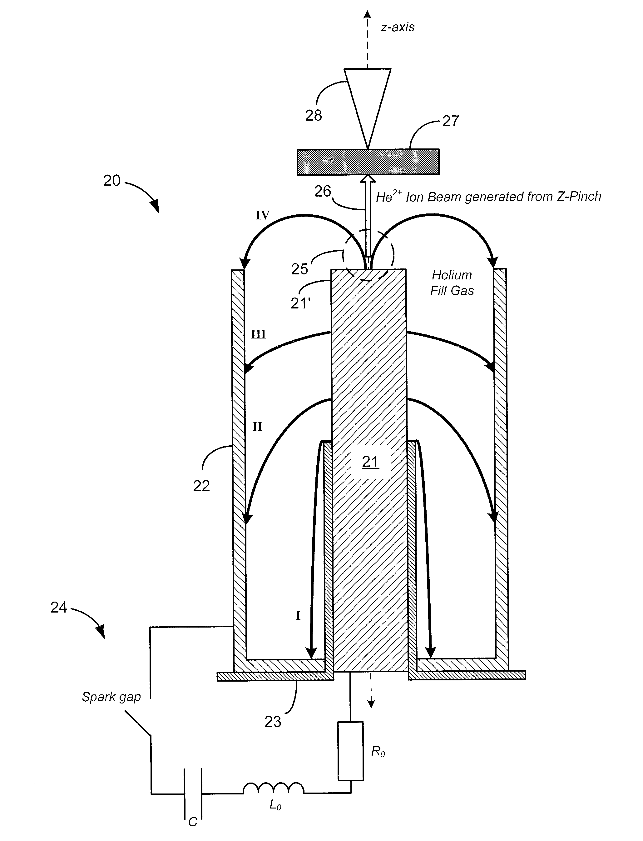 Dense plasma focus (DPF) accelerated non radio isotopic radiological source