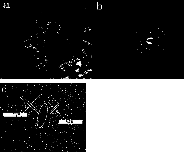 Sulfur-indium-zinc composite material with homogeneous heterogeneous knot, as well as preparation method and application of material