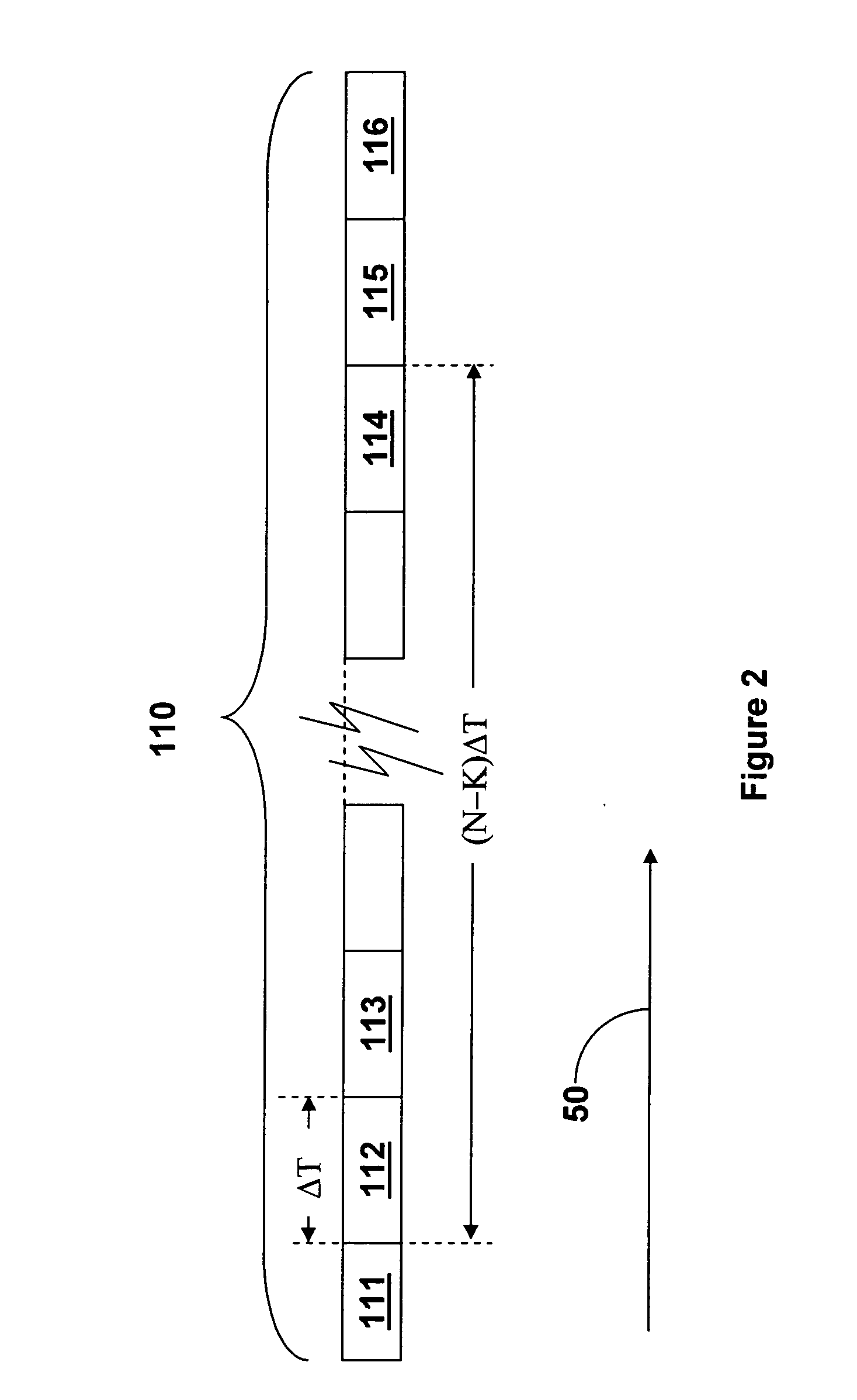 System and method for slaves in a master-slave wireless network to dynamically develop affinity to a time slot