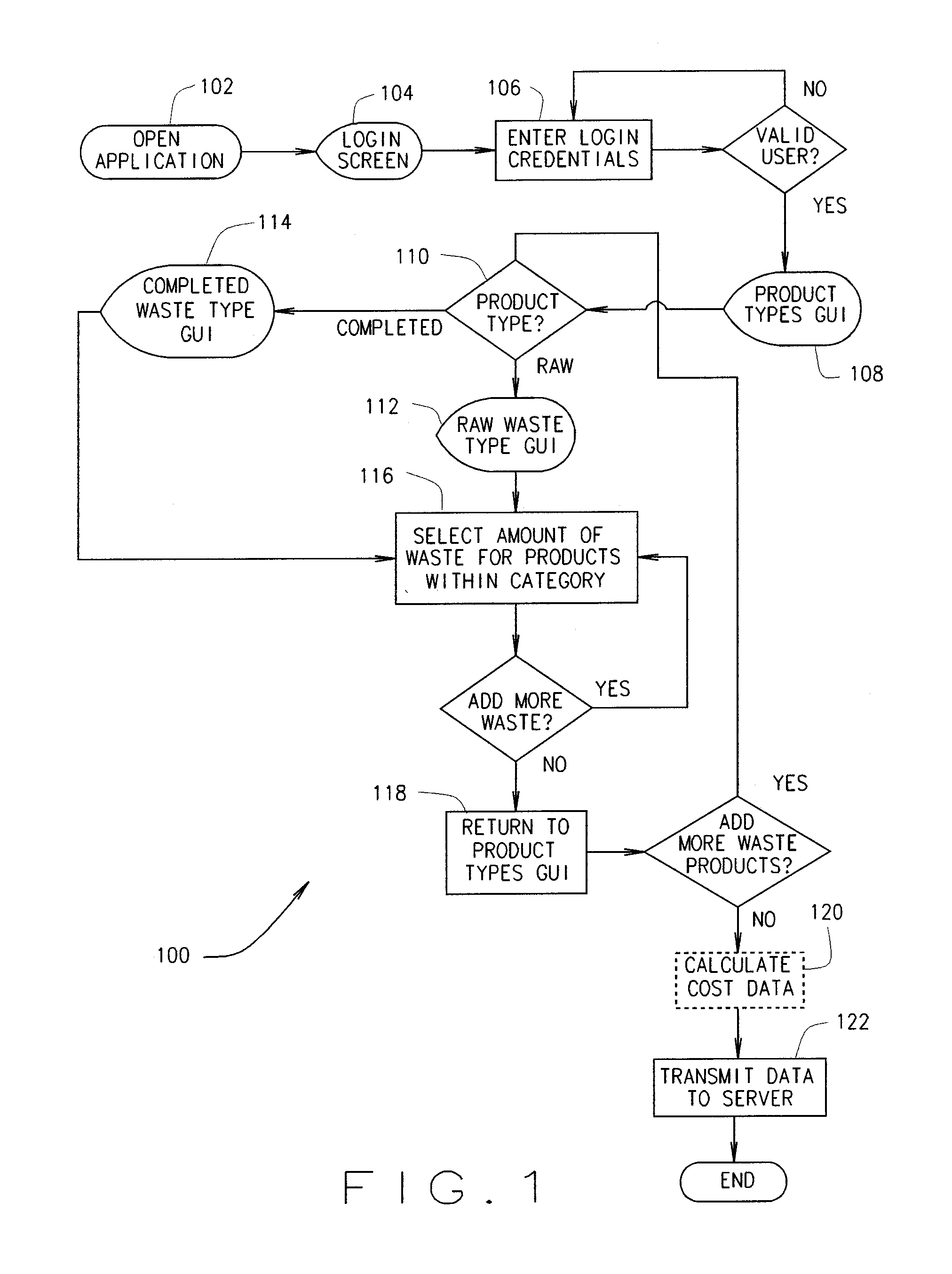 Monitoring And Management Of Lost Product