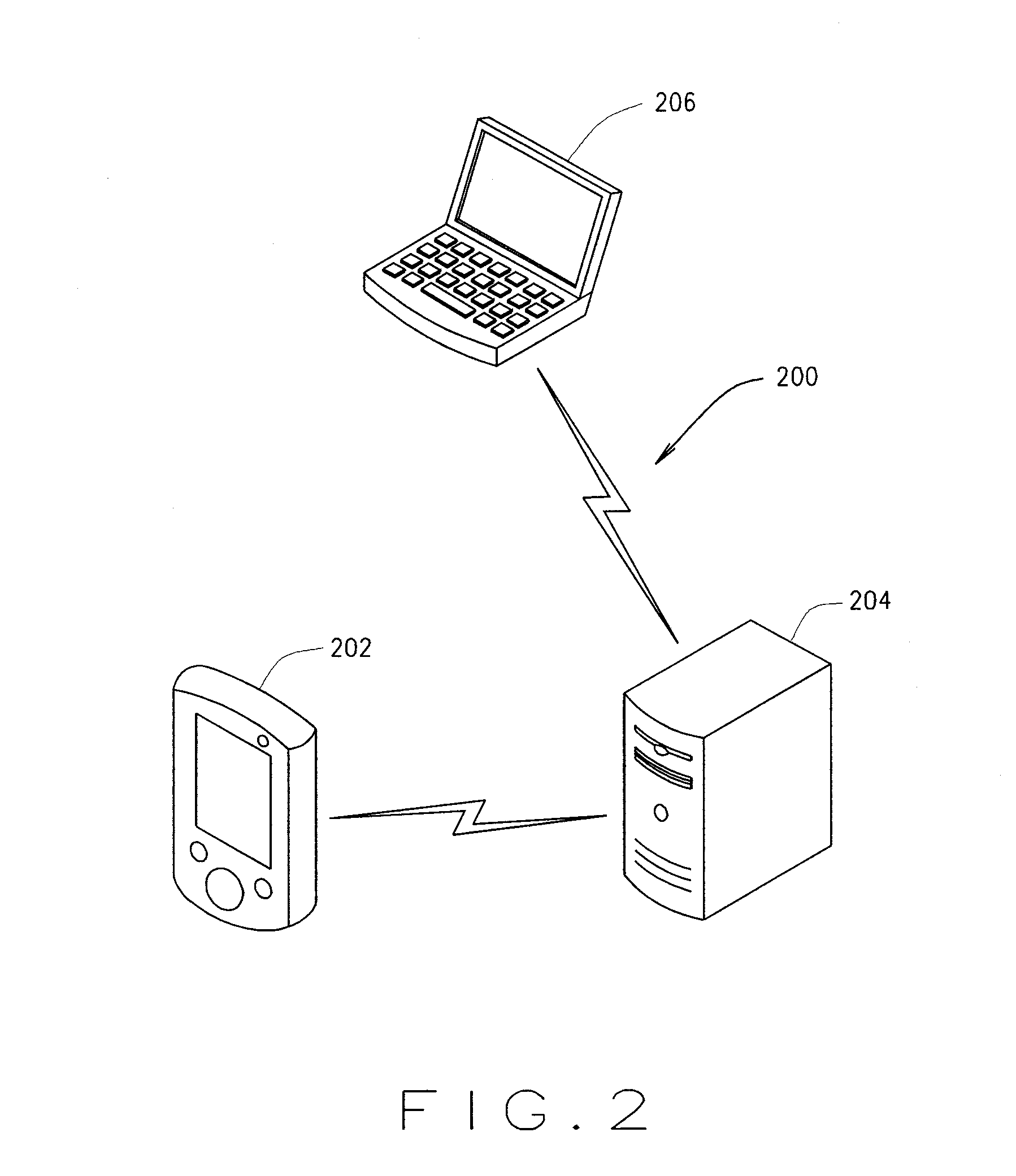 Monitoring And Management Of Lost Product