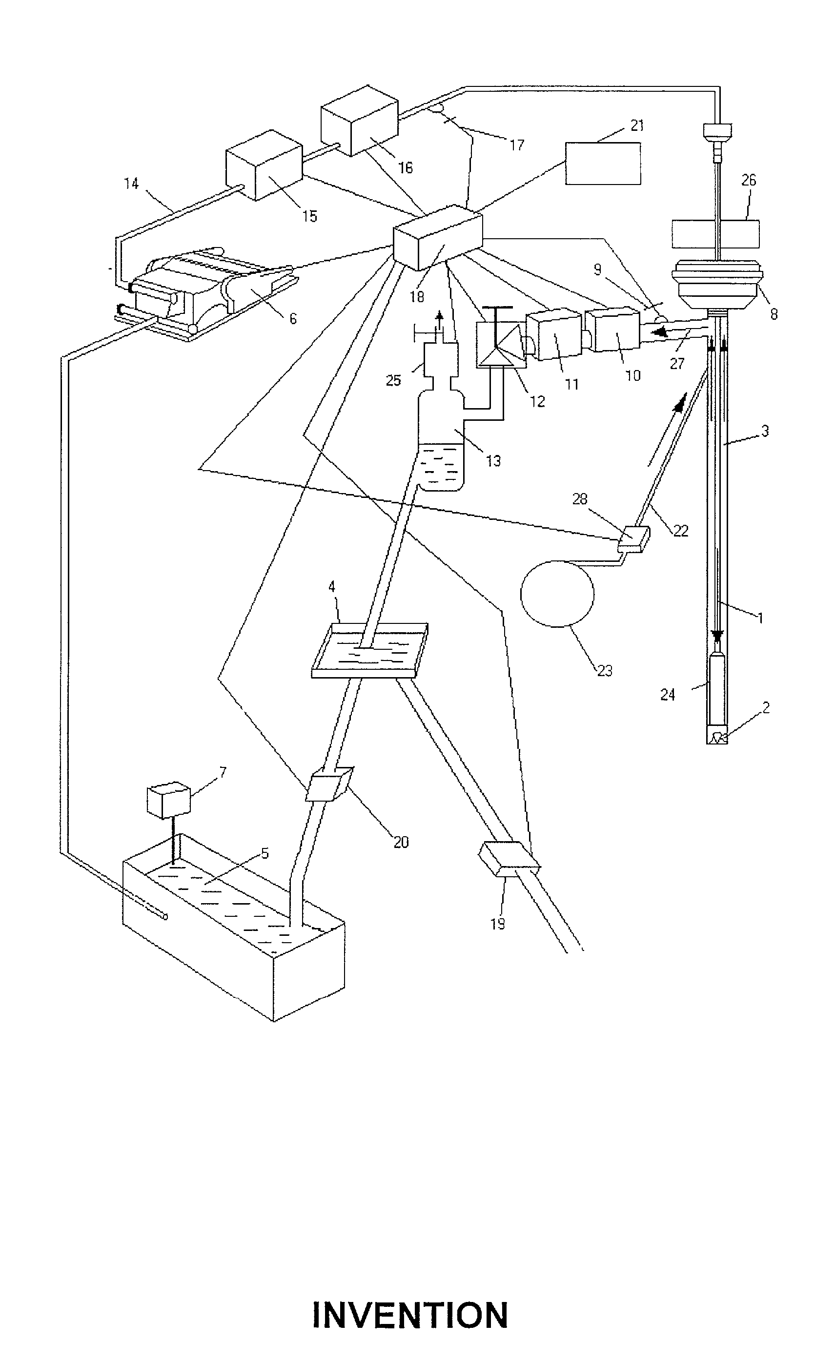 Drilling system and method