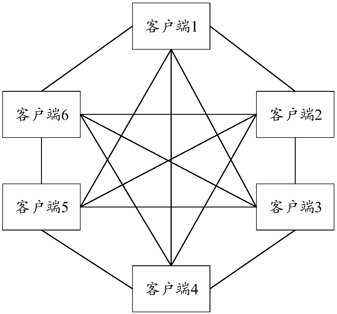 Accounting method based on block chain, accounting device based on block chain, storage medium and electronic equipment