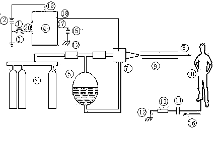 Single-beam jet flow electric shock device based on distribution parameter coupling