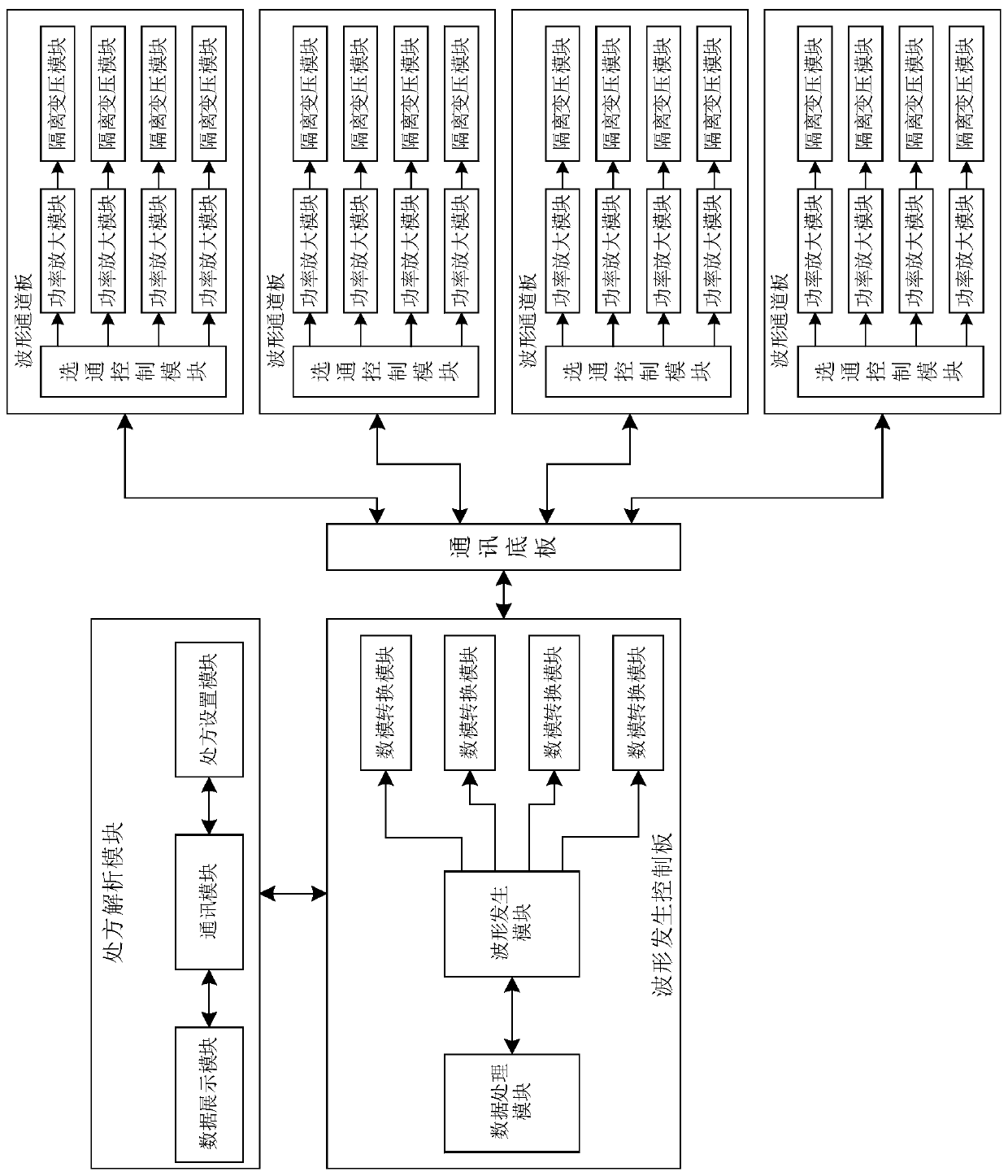 Electric pulse generation method and device for physiotherapy instrument and physiotherapy instrument