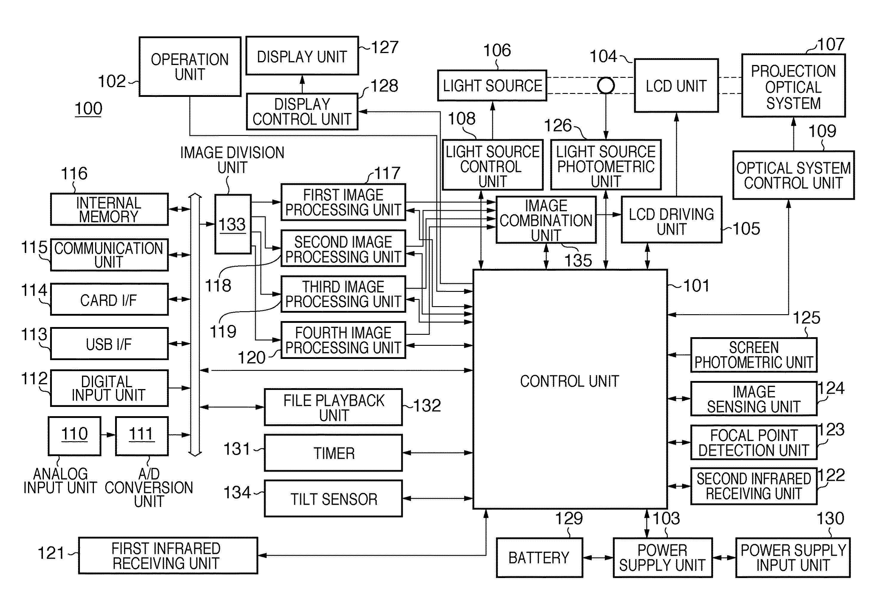 Projection apparatus and control method thereof