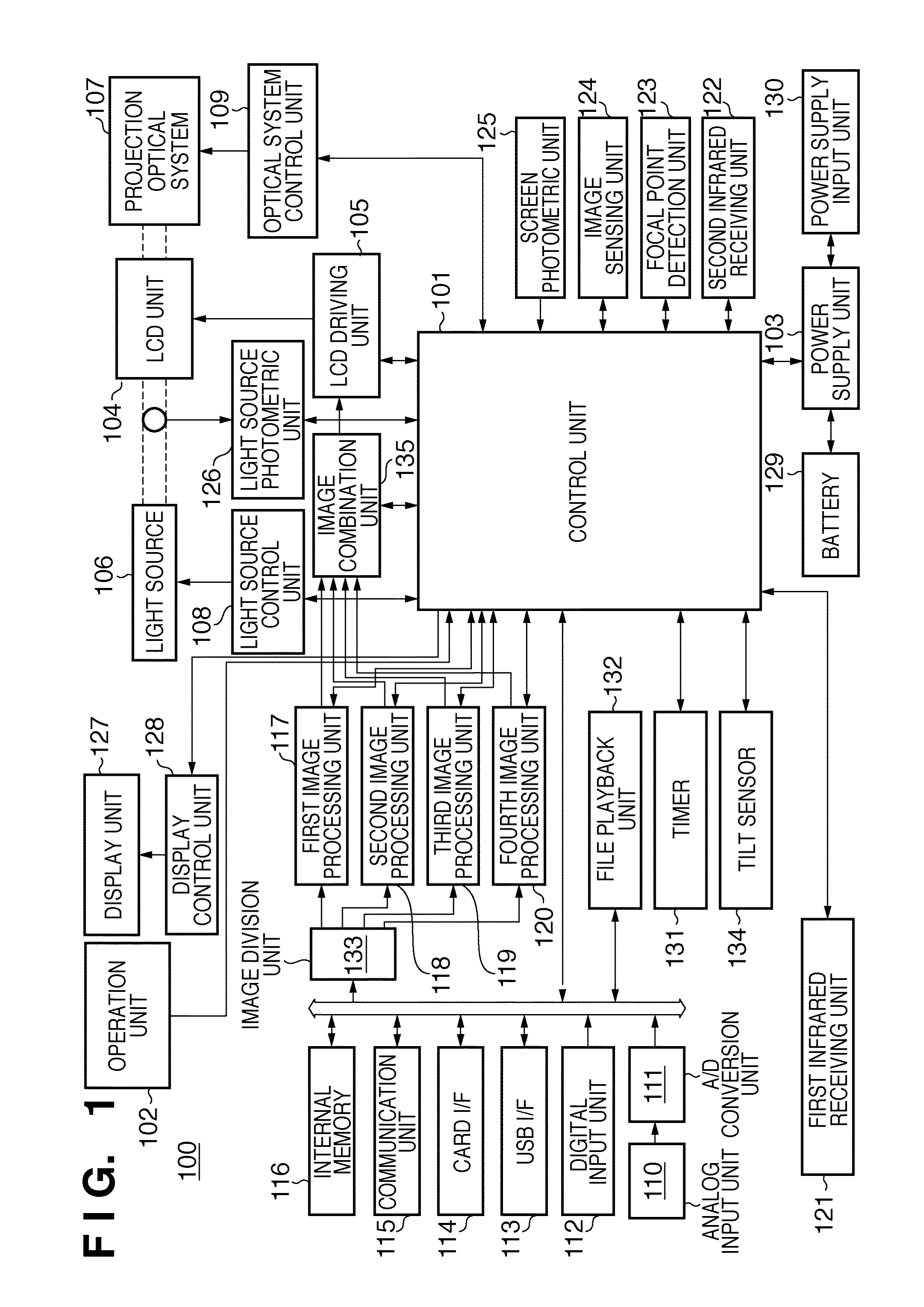 Projection apparatus and control method thereof