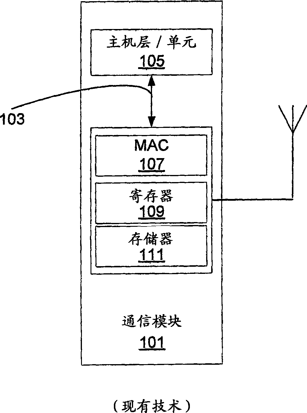 Reducing security protocol overhead in low data rate applications over a wireless link