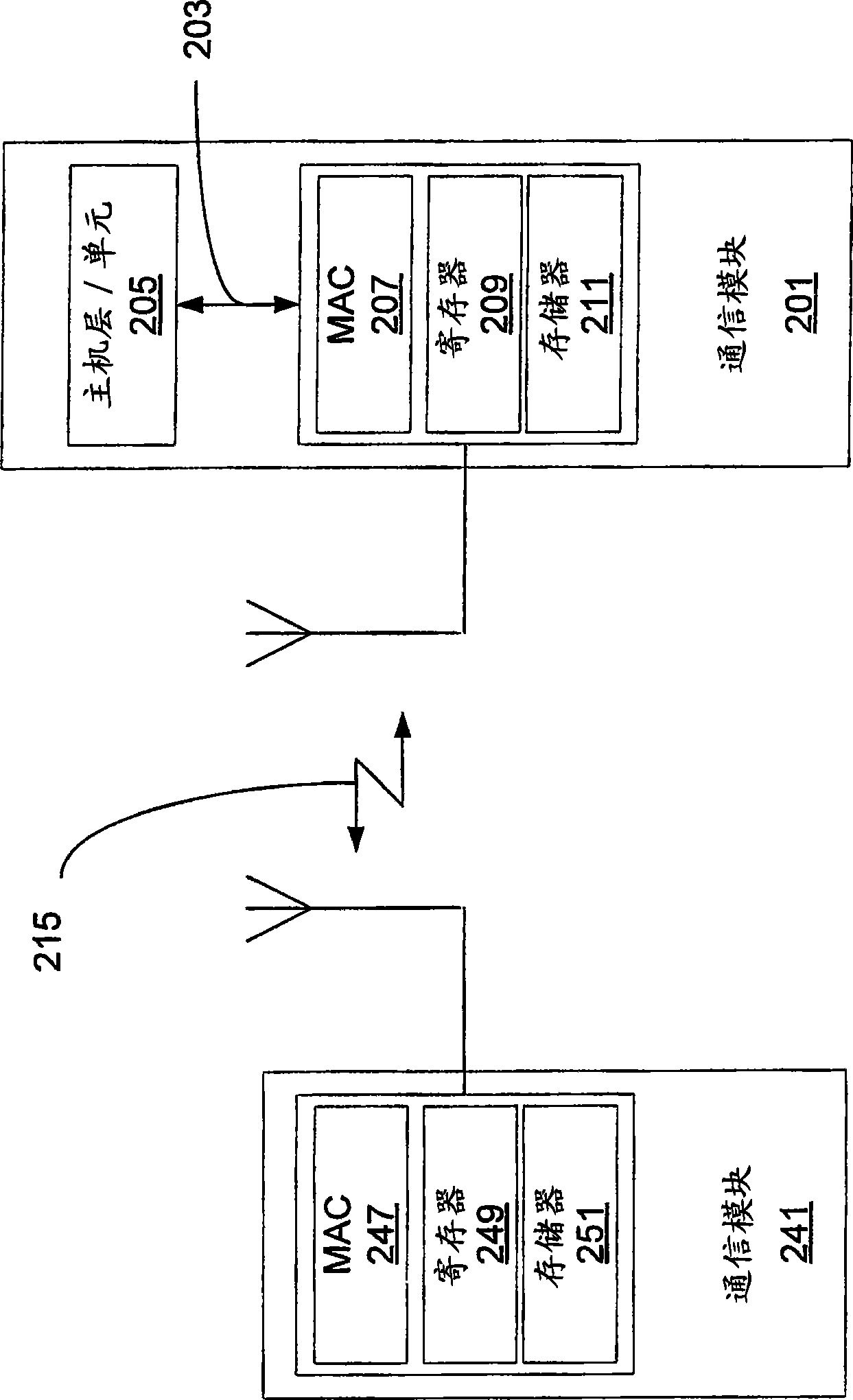 Reducing security protocol overhead in low data rate applications over a wireless link