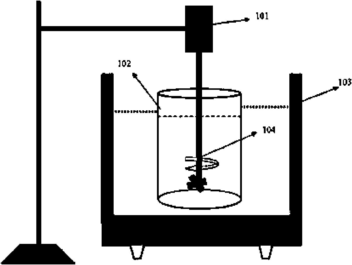 Surface chemical metal plating carbon nanotube field-emission cathode preparation method