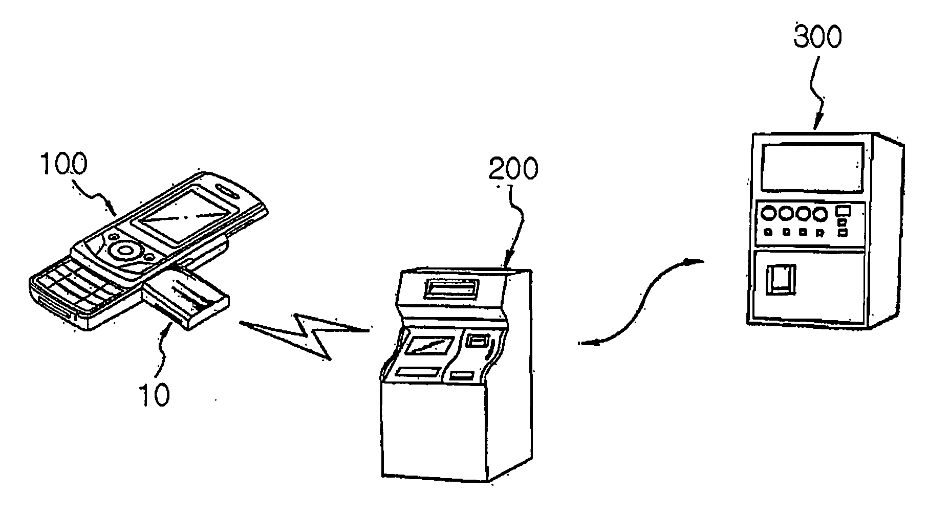 Multi-functional dongle for a portable terminal