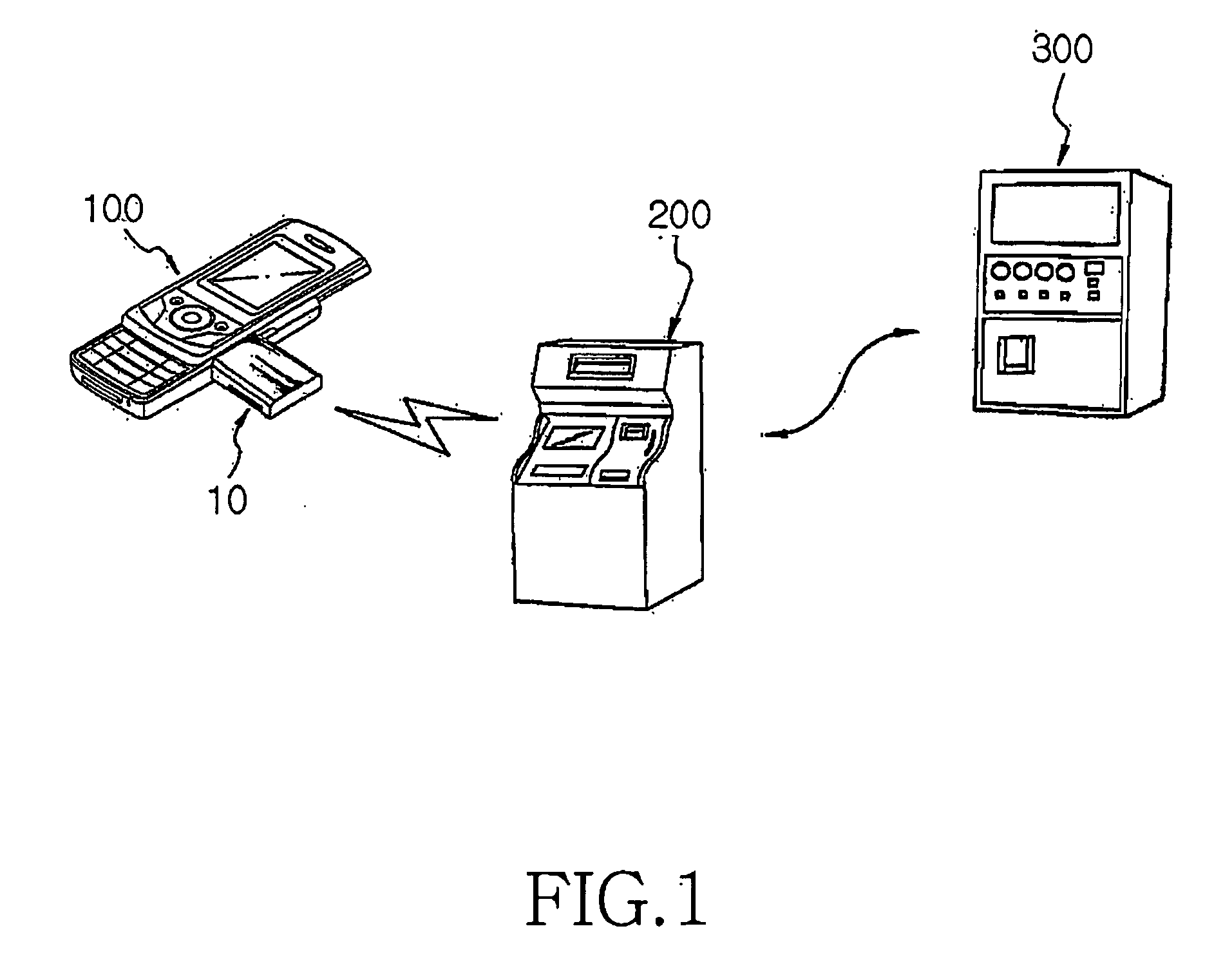 Multi-functional dongle for a portable terminal