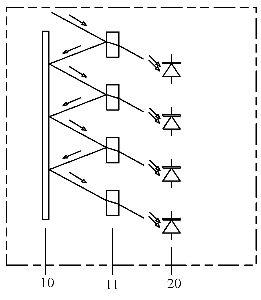 Optical power meter based on LAN-WDM wave band