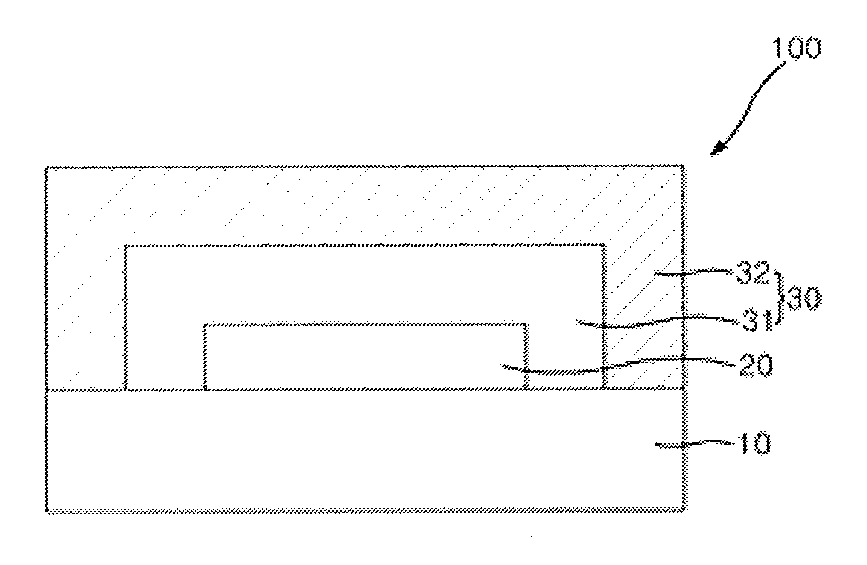 Photocurable composition, barrier layer including same, and encapsulated device including same