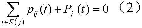 Power distribution network reactive power optimization method giving consideration to power randomness