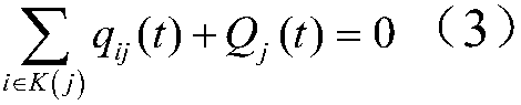 Power distribution network reactive power optimization method giving consideration to power randomness