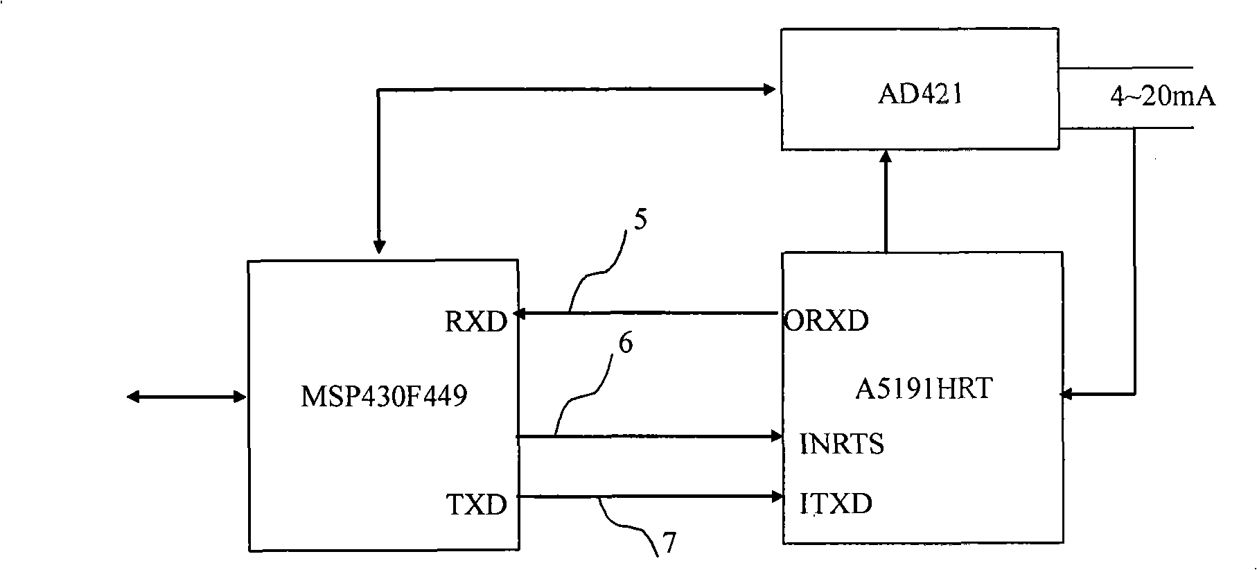 High precision low-power consumption radar liquid level instrument system