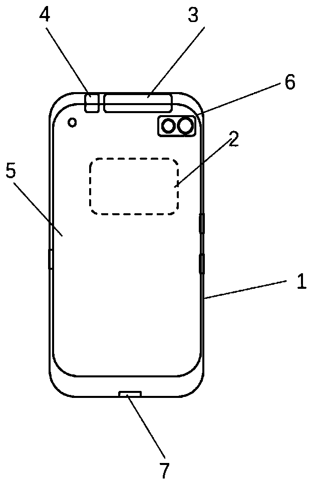 Integrated intelligent human body temperature measurement equipment and management system and method