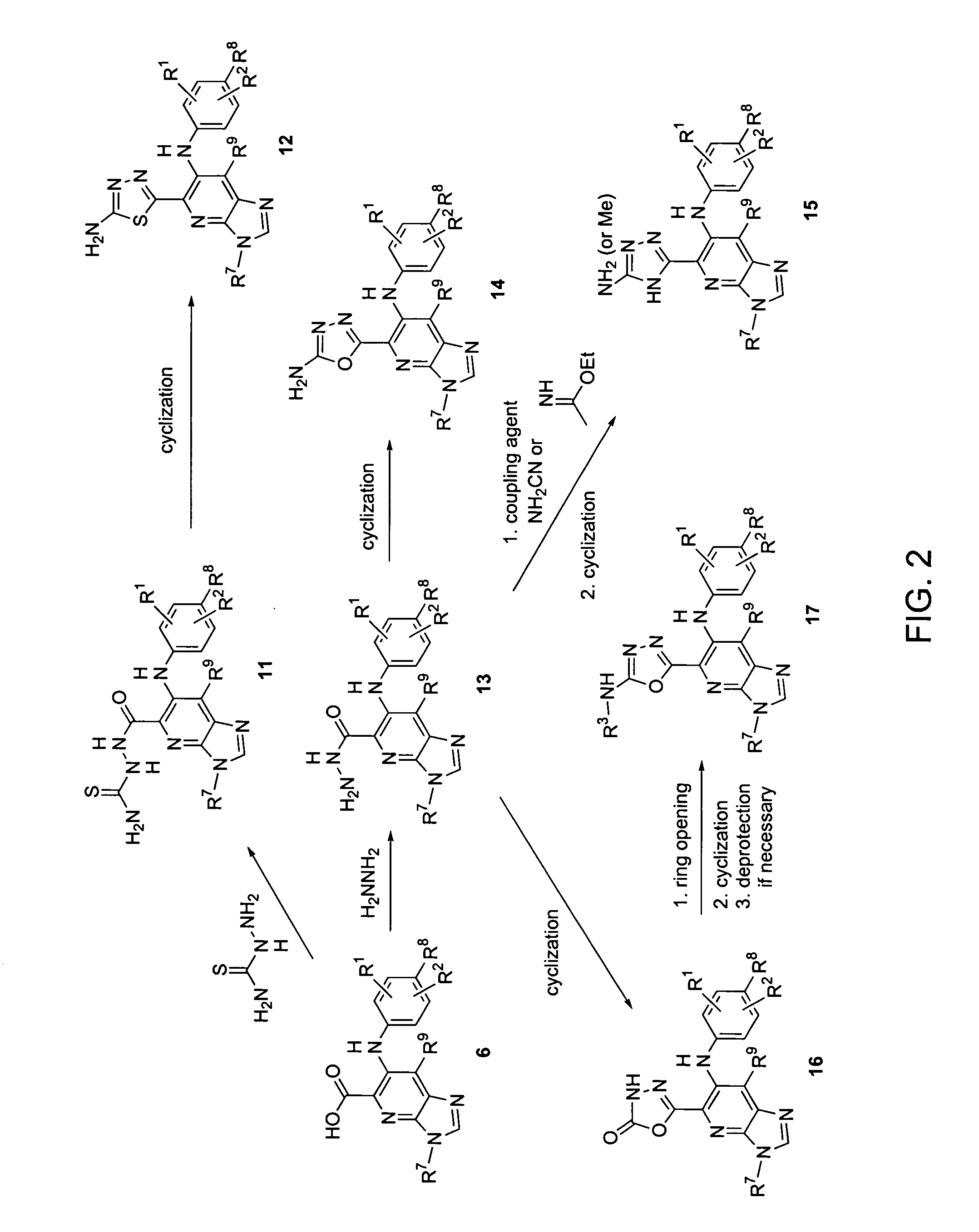 Heterocyclic inhibitors of MEK and methods of use thereof