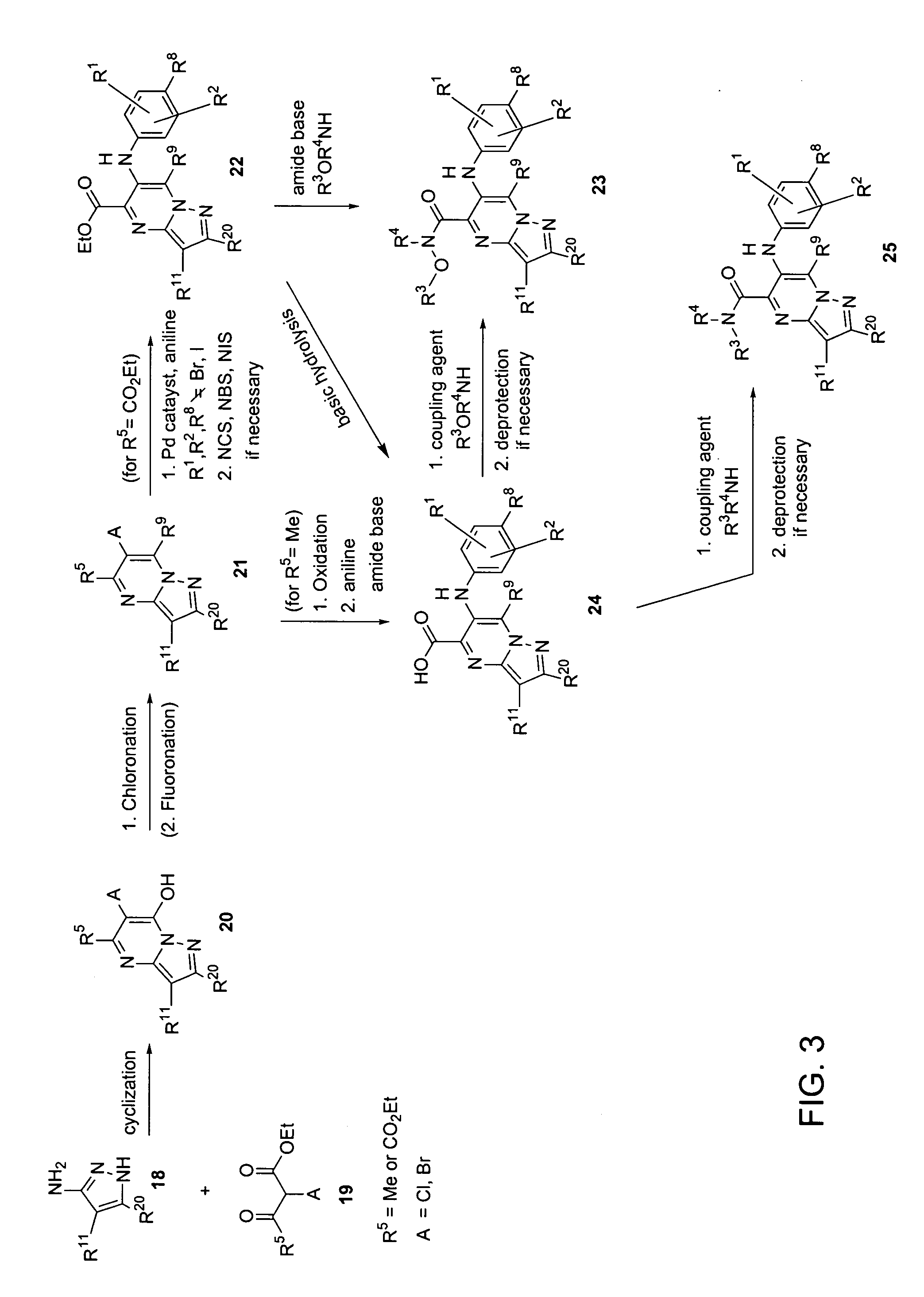 Heterocyclic inhibitors of MEK and methods of use thereof