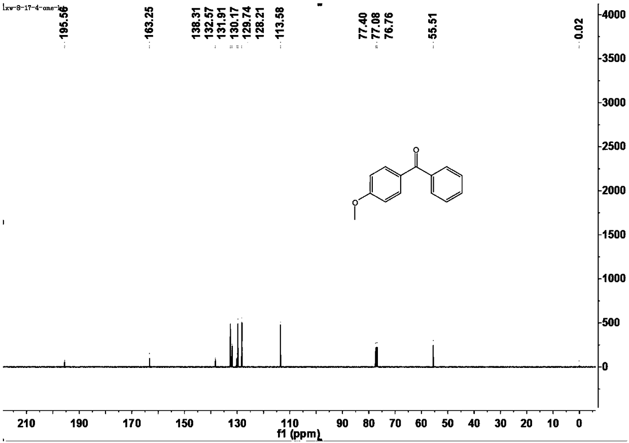 Synthetic method of ketone compounds