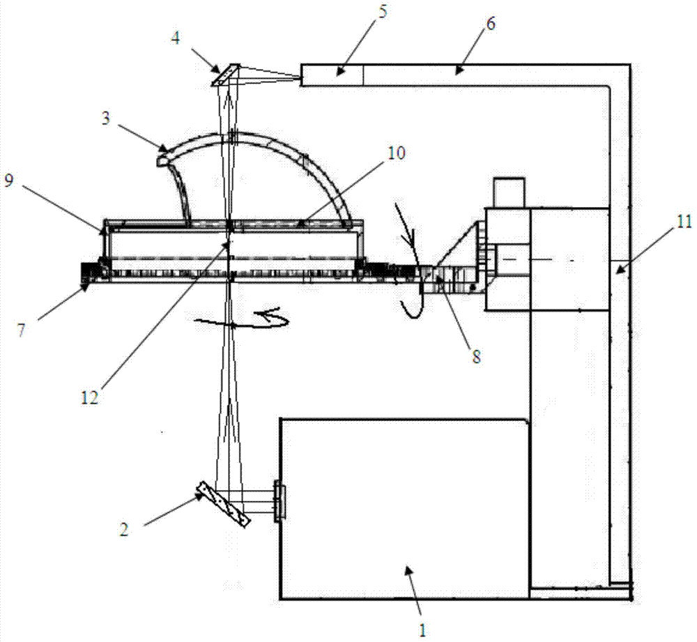 A detection device for testing the transmittance of an optical dome film layer