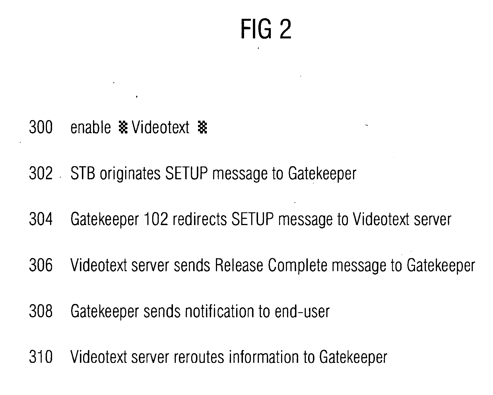 Teletext for video telephony system method & apparatus