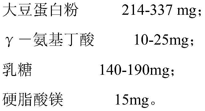 A kind of silkworm chrysalis protein, its complex protein and preparation method thereof