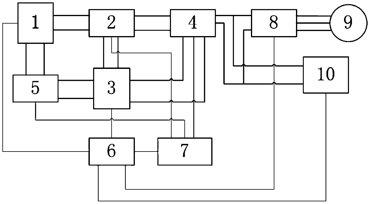 Multi-power-supply system containing super capacitor and control method thereof