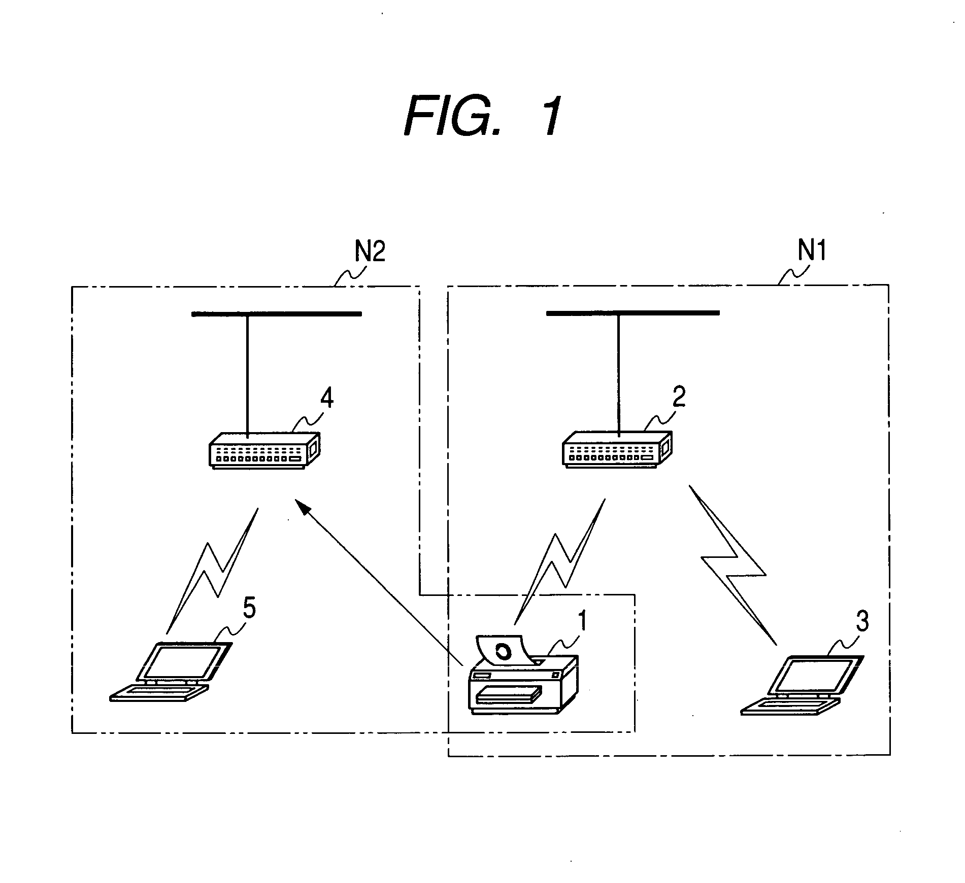 Network apparatus