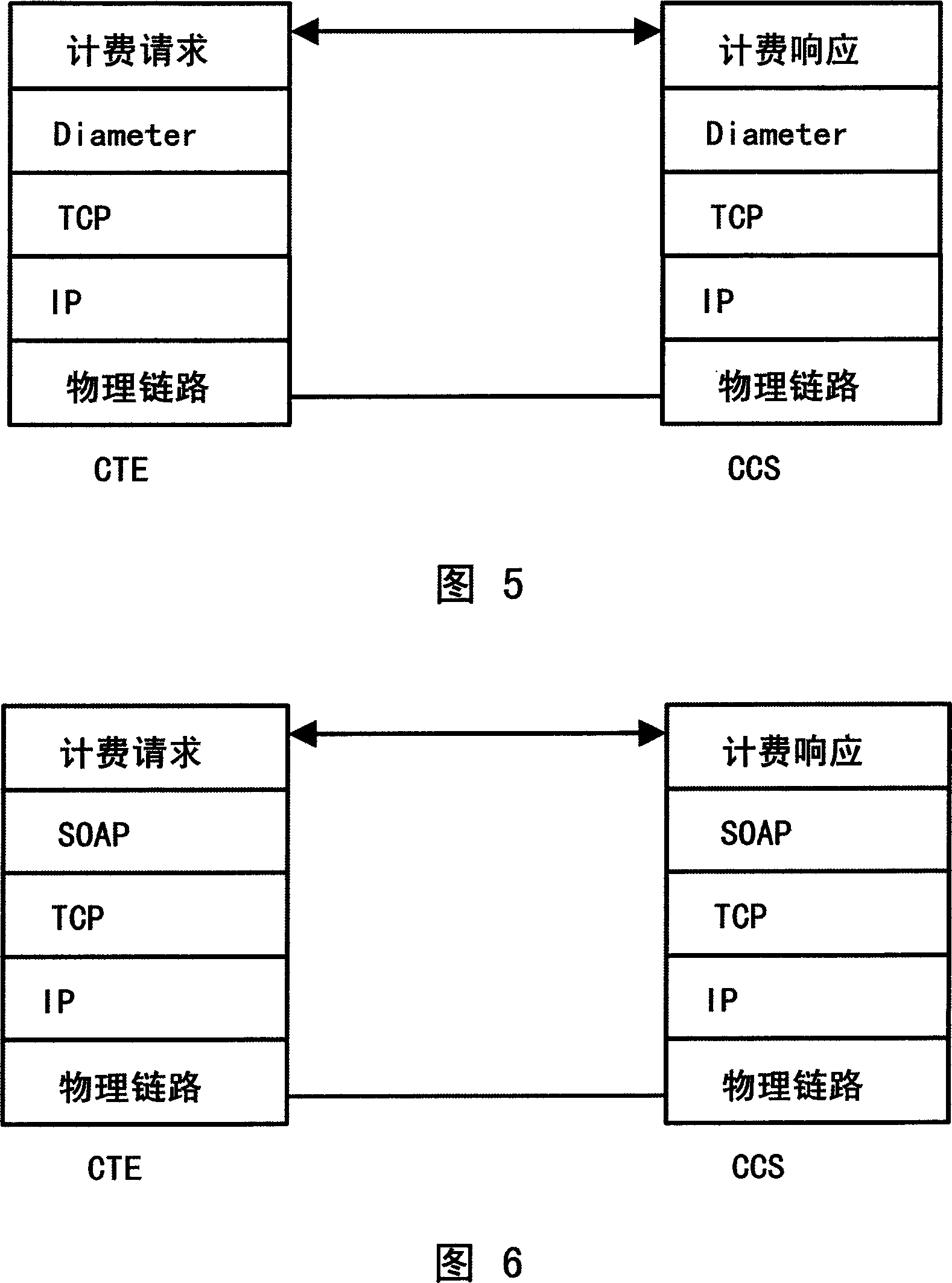 Off-line charging system and method