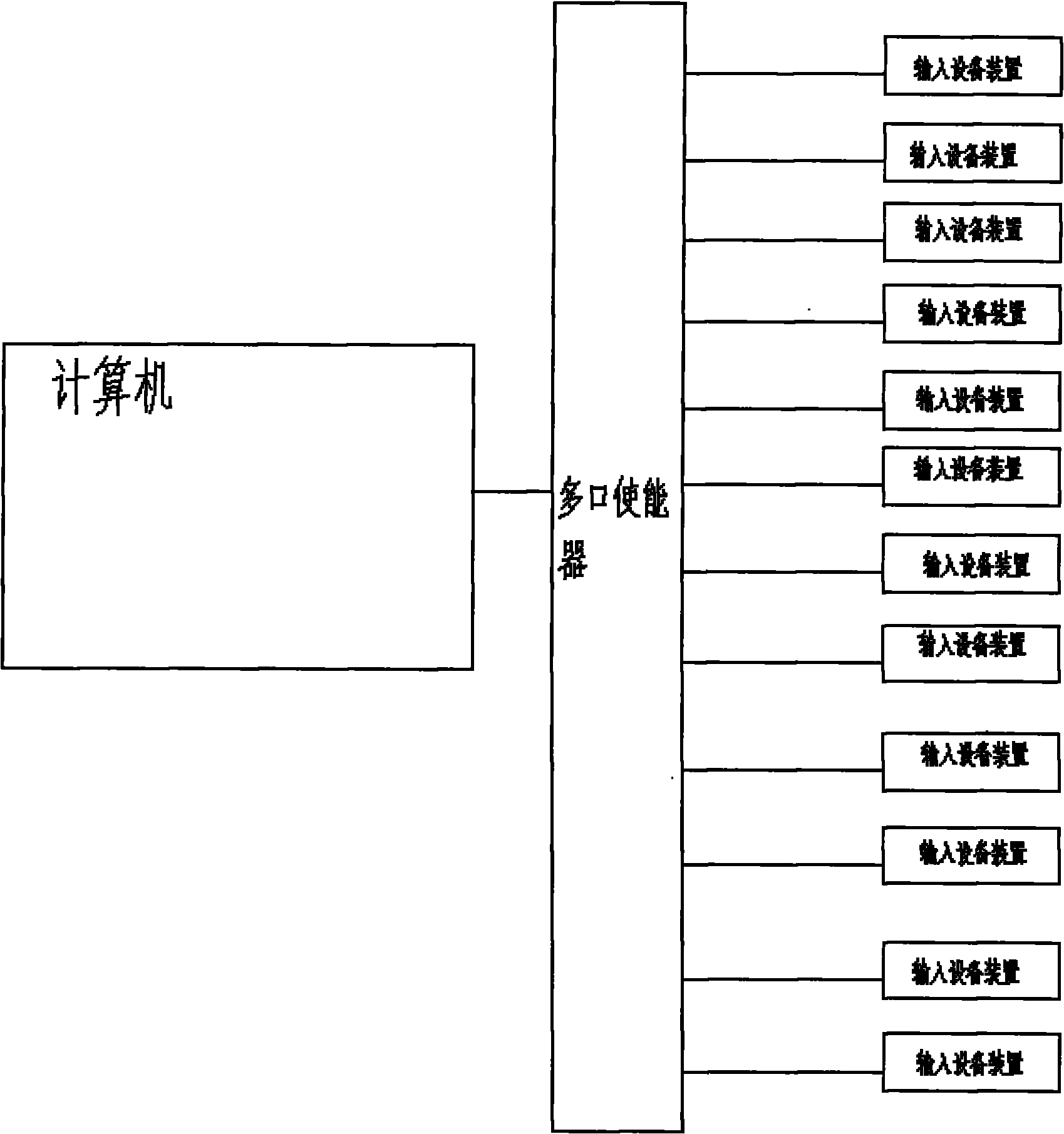 Computer assisted instruction system