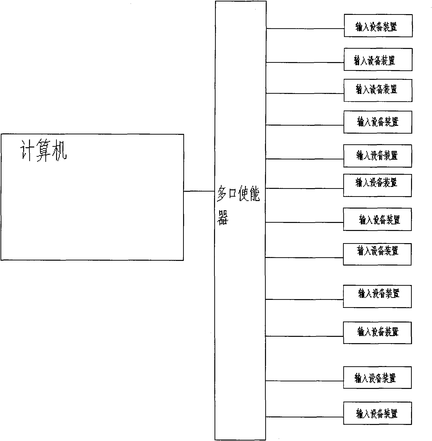 Computer assisted instruction system