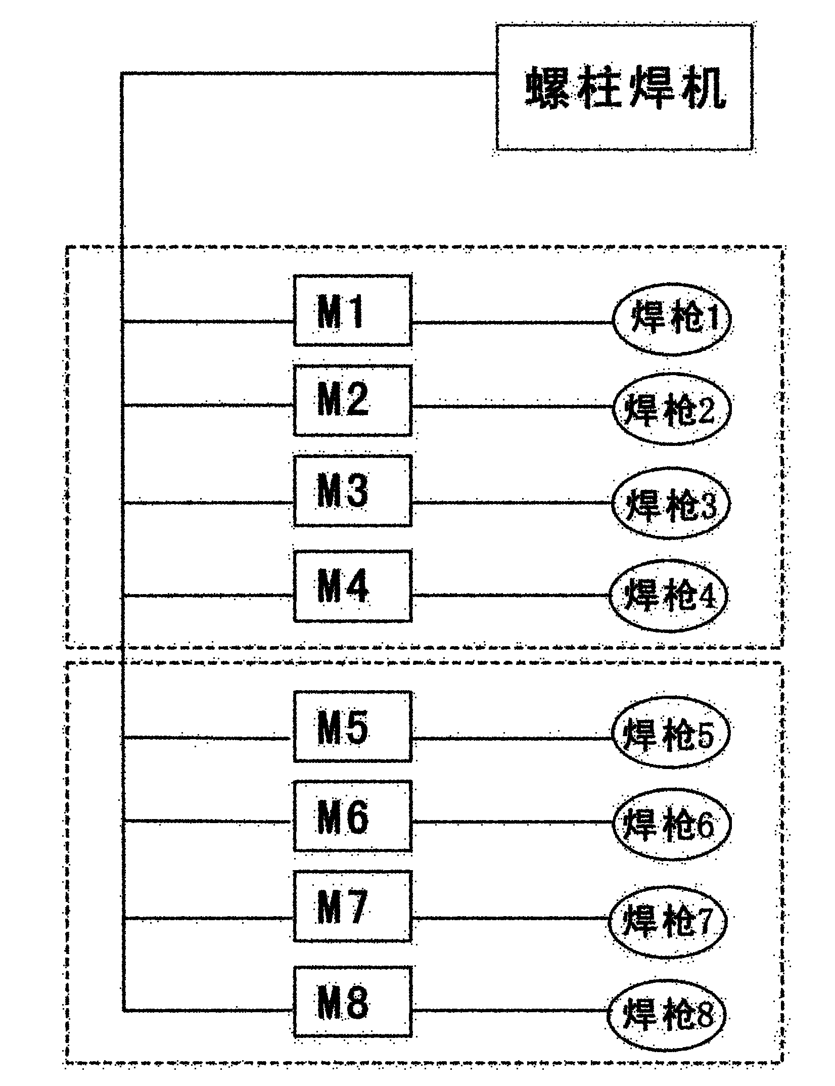 Semiautomatic multi-gun continuous working stud welding control system