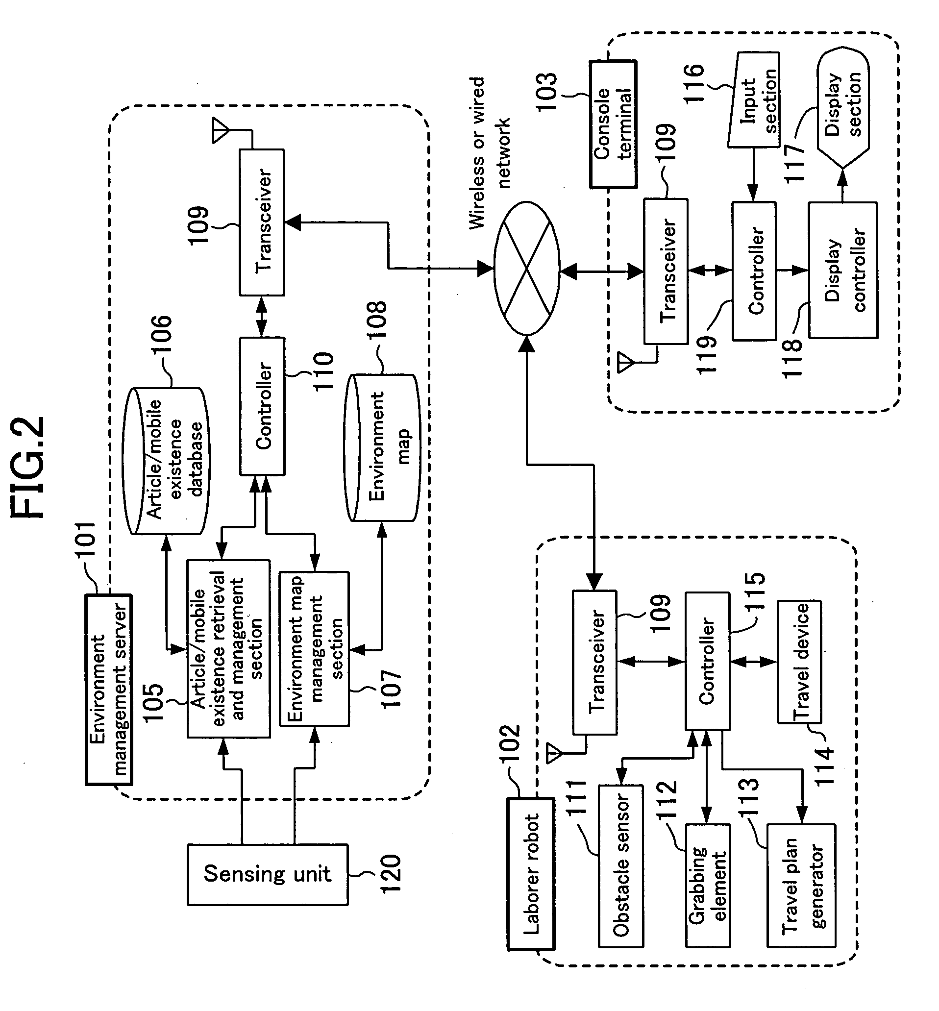 Article handling system and method and article management system and method