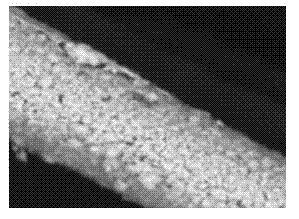 Aramid fiber surface metallization treatment method