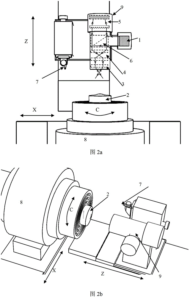 In-situ measurement method for optical free-form surface