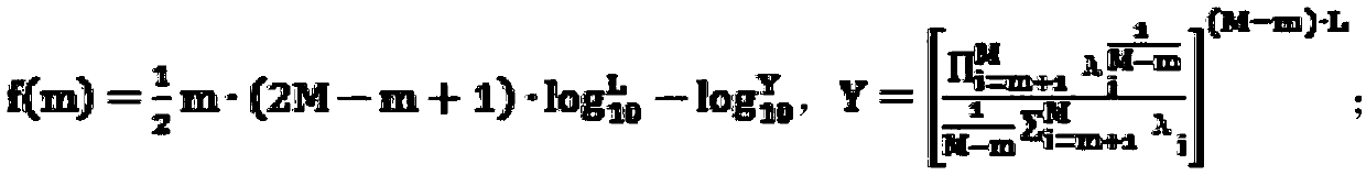 Signal source number calculation method capable of achieving self-adaptive signal source estimation