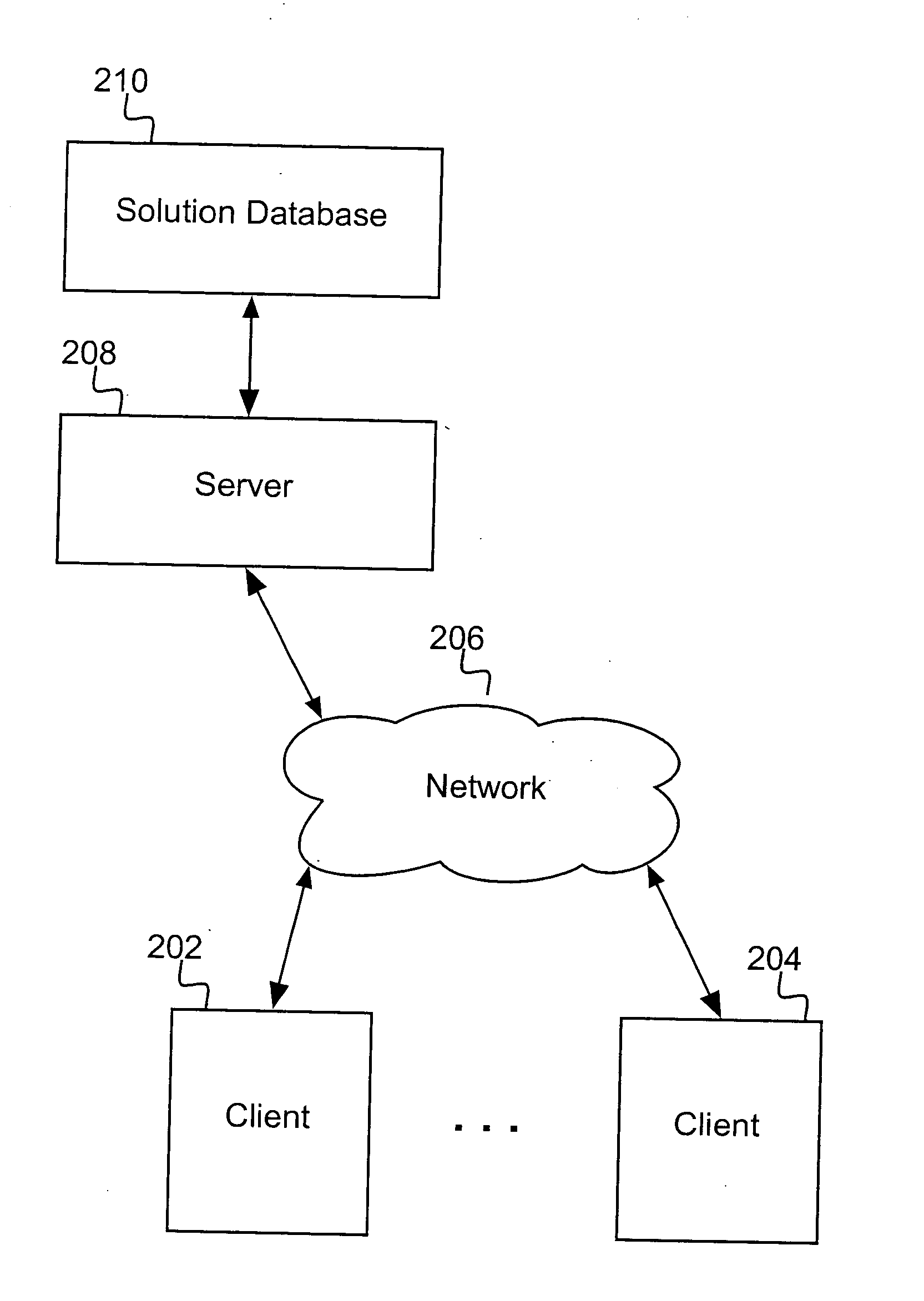 Application error recovery using solution database