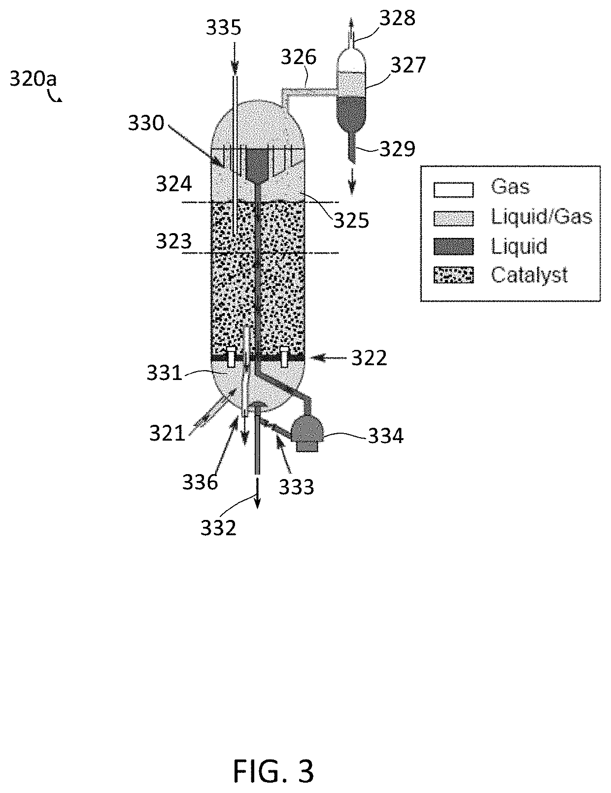 Process for upgrading hydrocarbon feedstock utilizing low pressure hydroprocessing and catalyst rejuvenation/regeneration steps