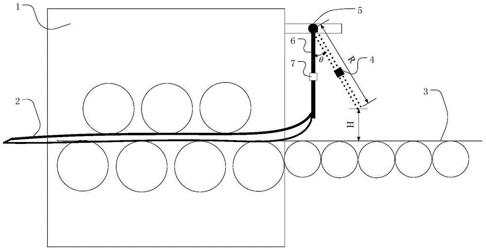 Method for preventing pre-straightening steel plate from colliding with subsequent equipment and steel plate warping detection device