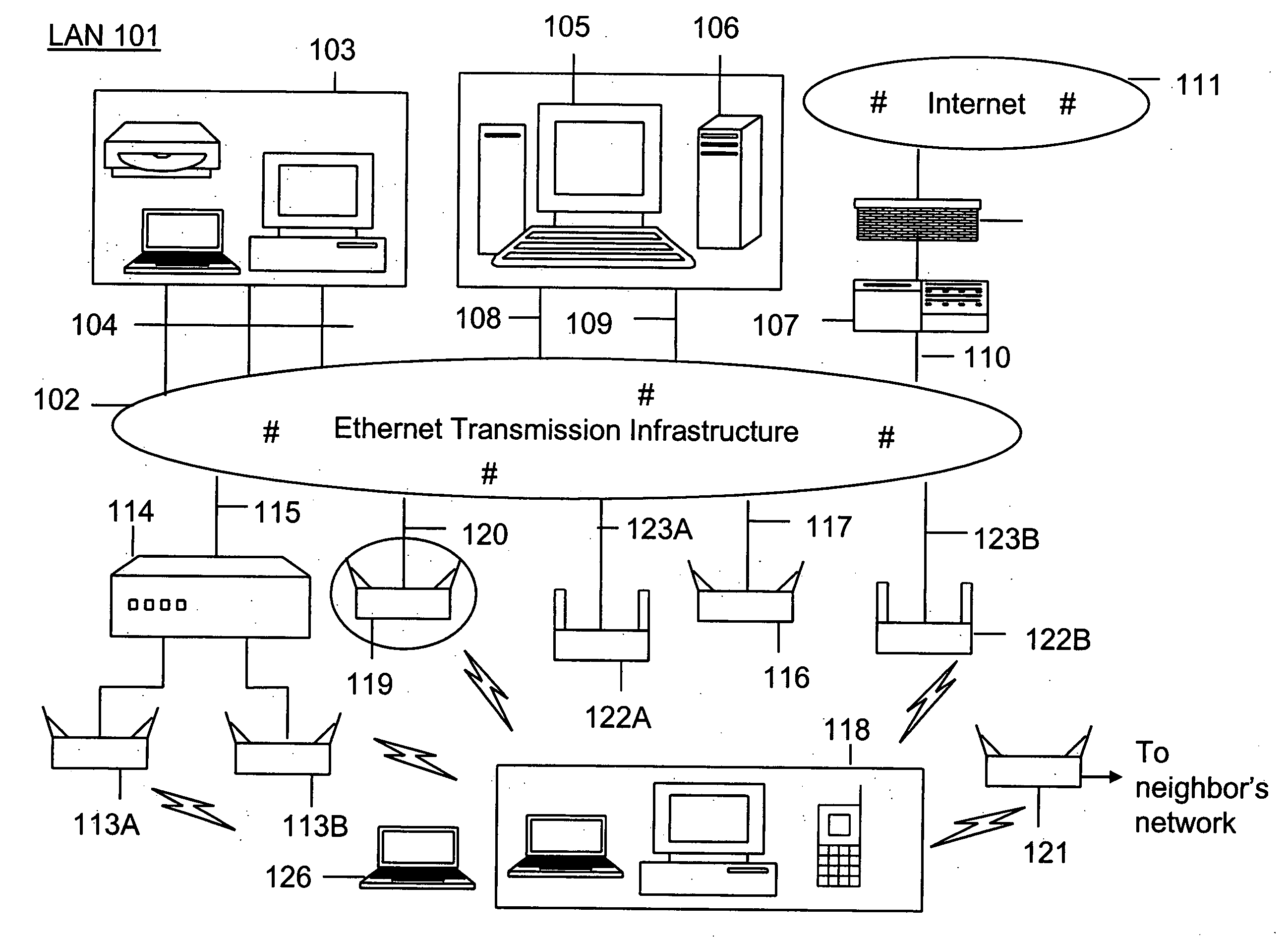 Automated sniffer apparatus and method for wireless local area network security