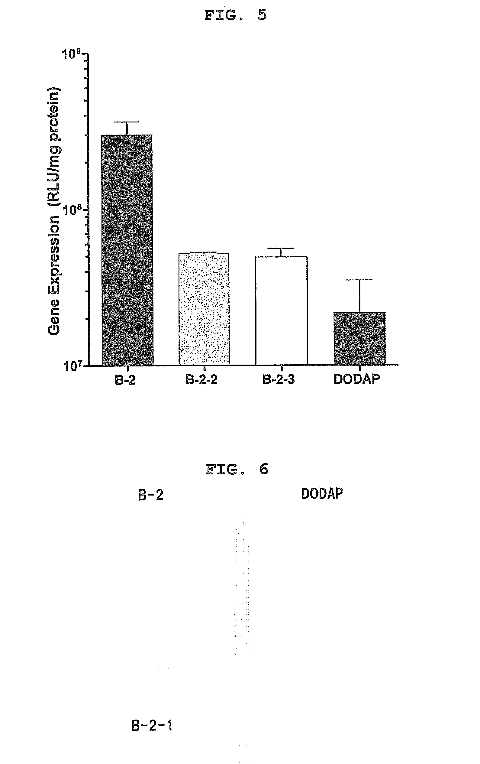 Cationic lipid having improved intracellular kinetics