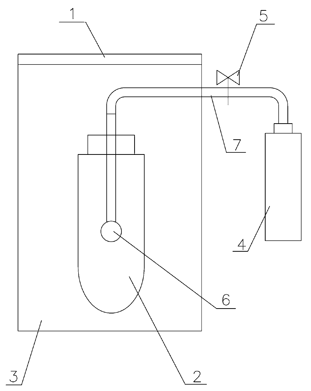 Pneumatic oscillatory type cell culture system