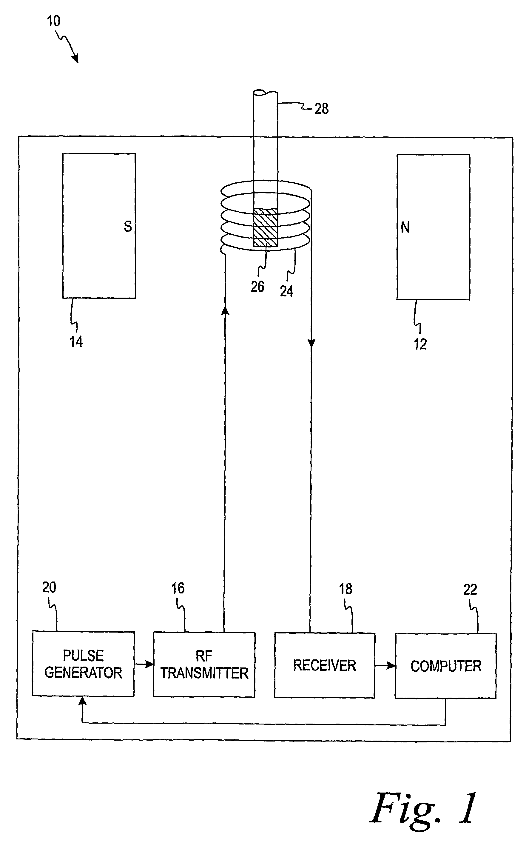 Methods of in vitro analysis using time-domain NMR spectroscopy