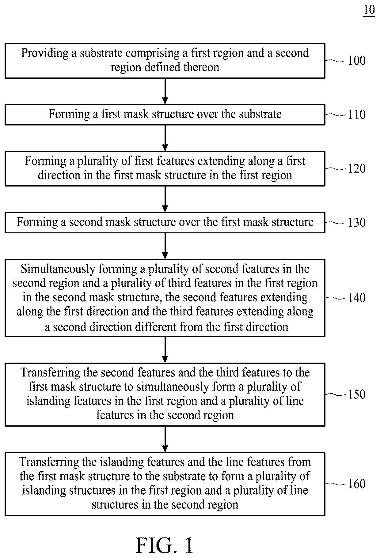 Method for preparing a semiconductor structure